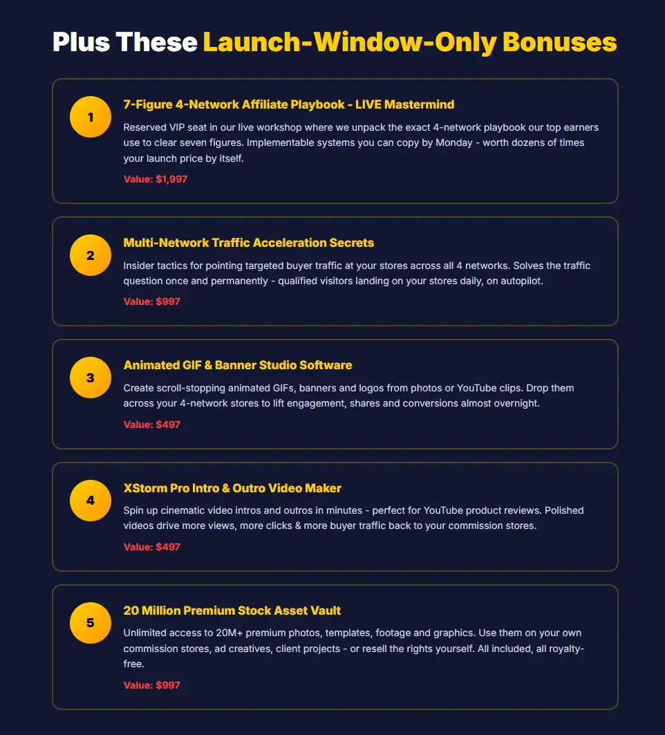 CommissionHub-AI-Review-Bonuses