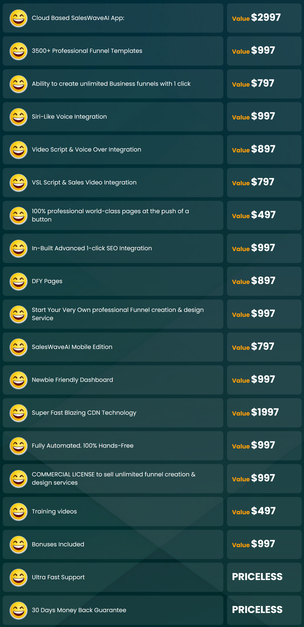 saleswave-ai-review-price