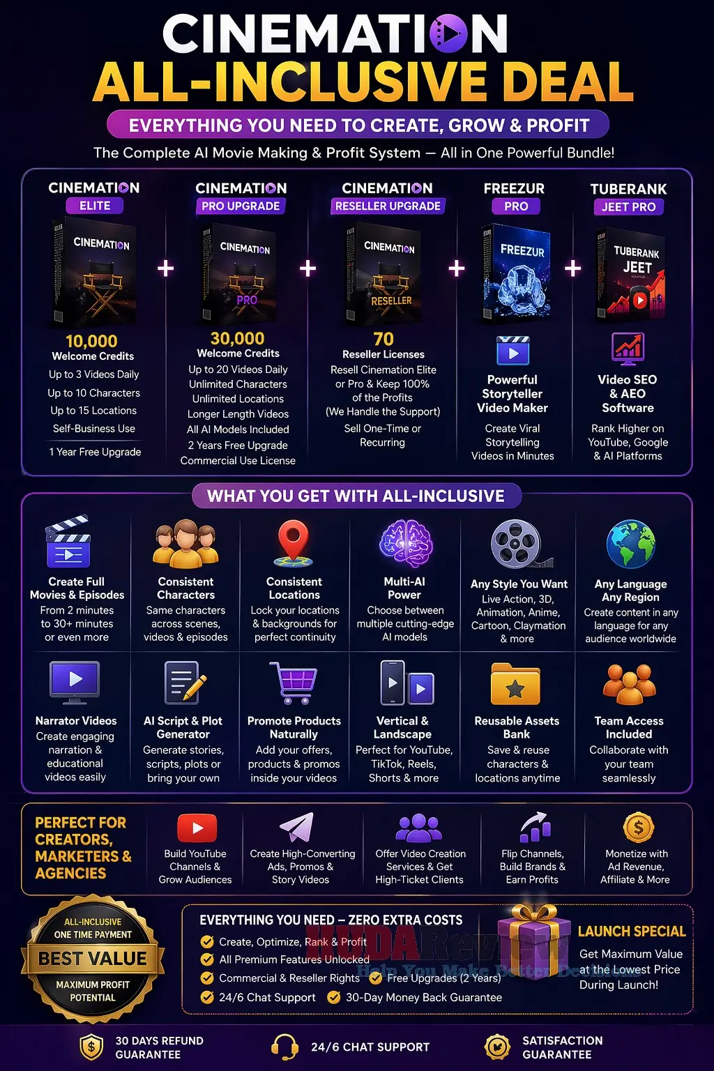 Cinemation-Review-Bundle-Recap