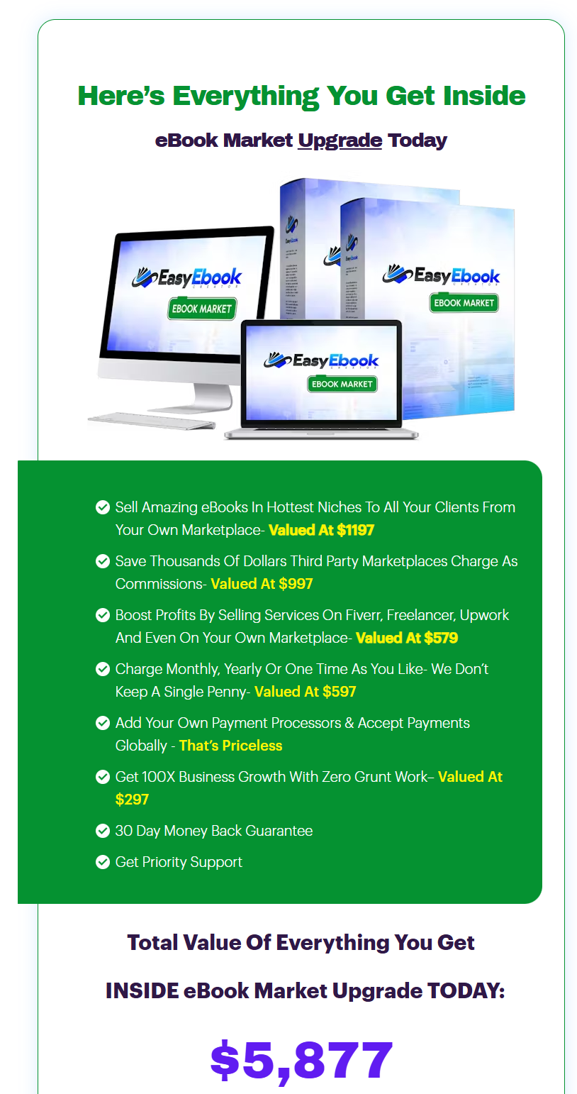 Comparison With Competitors of Easy eBook Creator