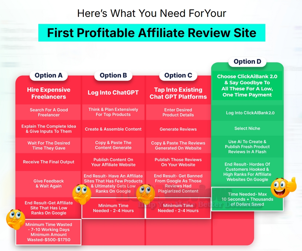 ClickAIBank-2-Review-Compare