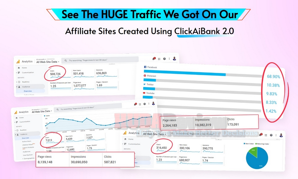 ClickAIBank-2-Review-Traffic-Proofs