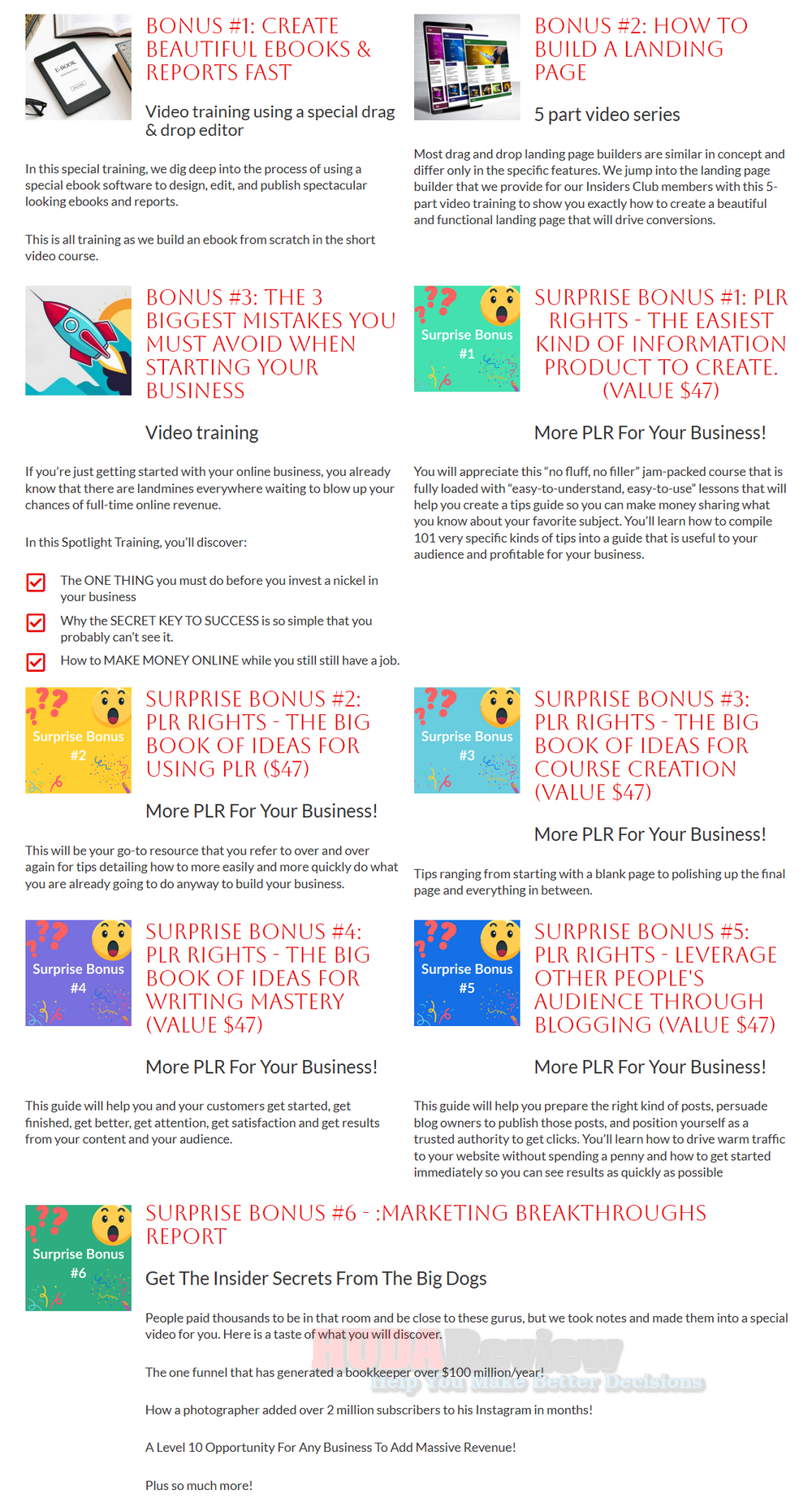 Premium PLR Vault Review - Start Selling PLR Planners Today