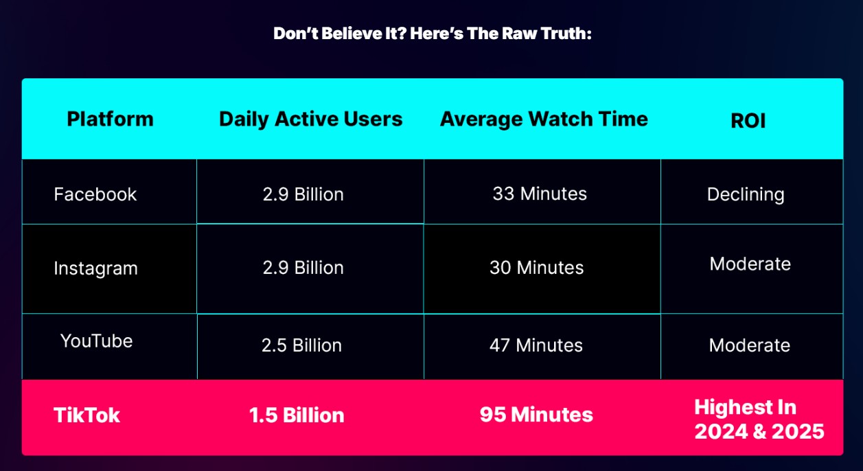 AI-Toker-Review-Facts