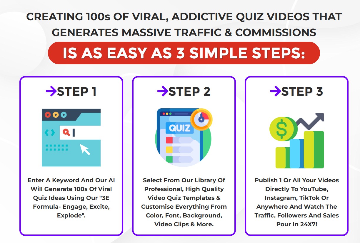 ViralQuiz AI OTO - Understanding the Features
