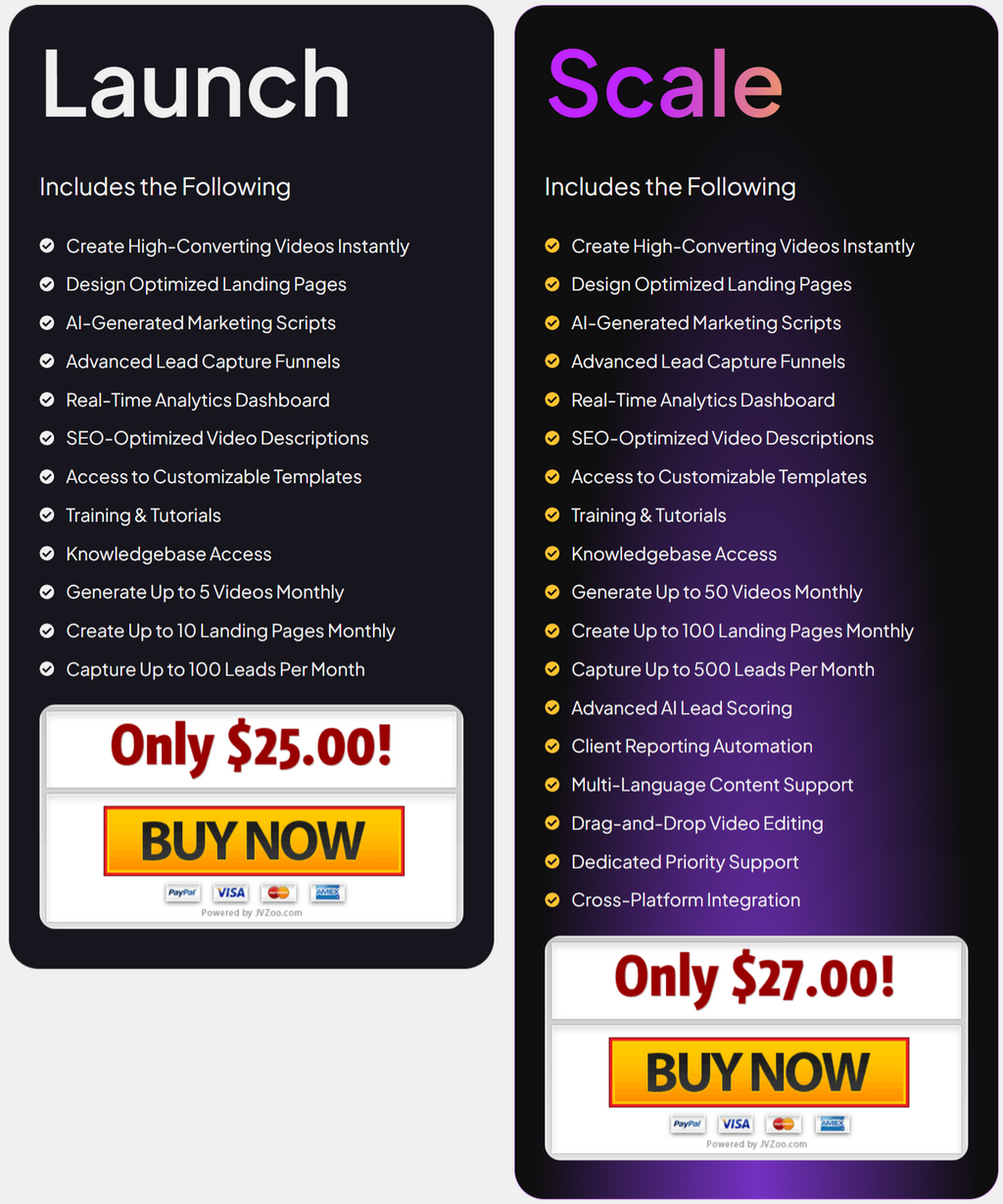 NicheFlicks AI Review 2025, Huge Bonus, Discount Code, OTOs