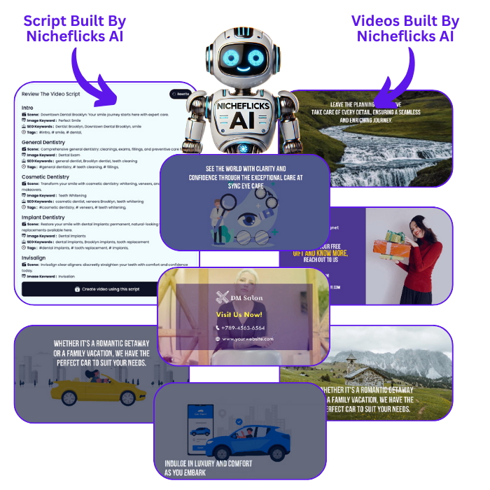 NicheFlicks AI Review 2025, Huge Bonus, Discount Code, OTOs