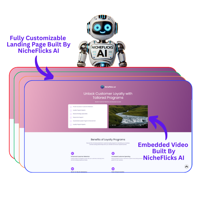 NicheFlicks AI Review 2025, Huge Bonus, Discount Code, OTOs