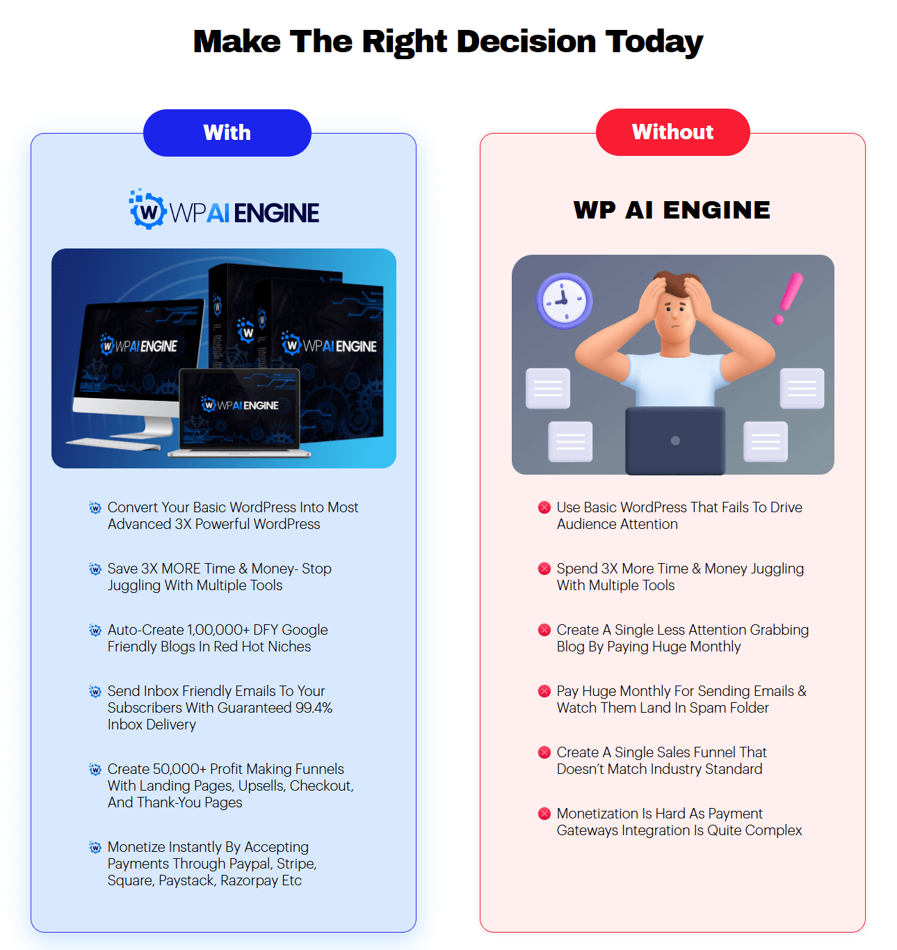 WP AI Engine Review & App Demo, Discount Code, Huge Bonuses