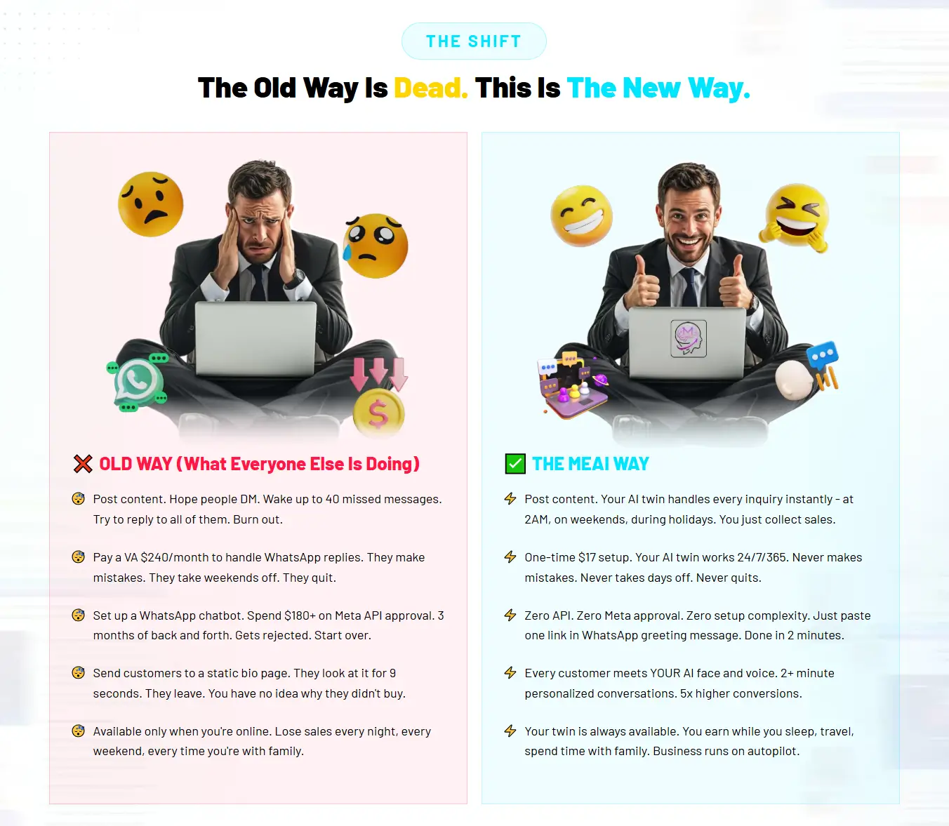 MeAI-Review-Ways