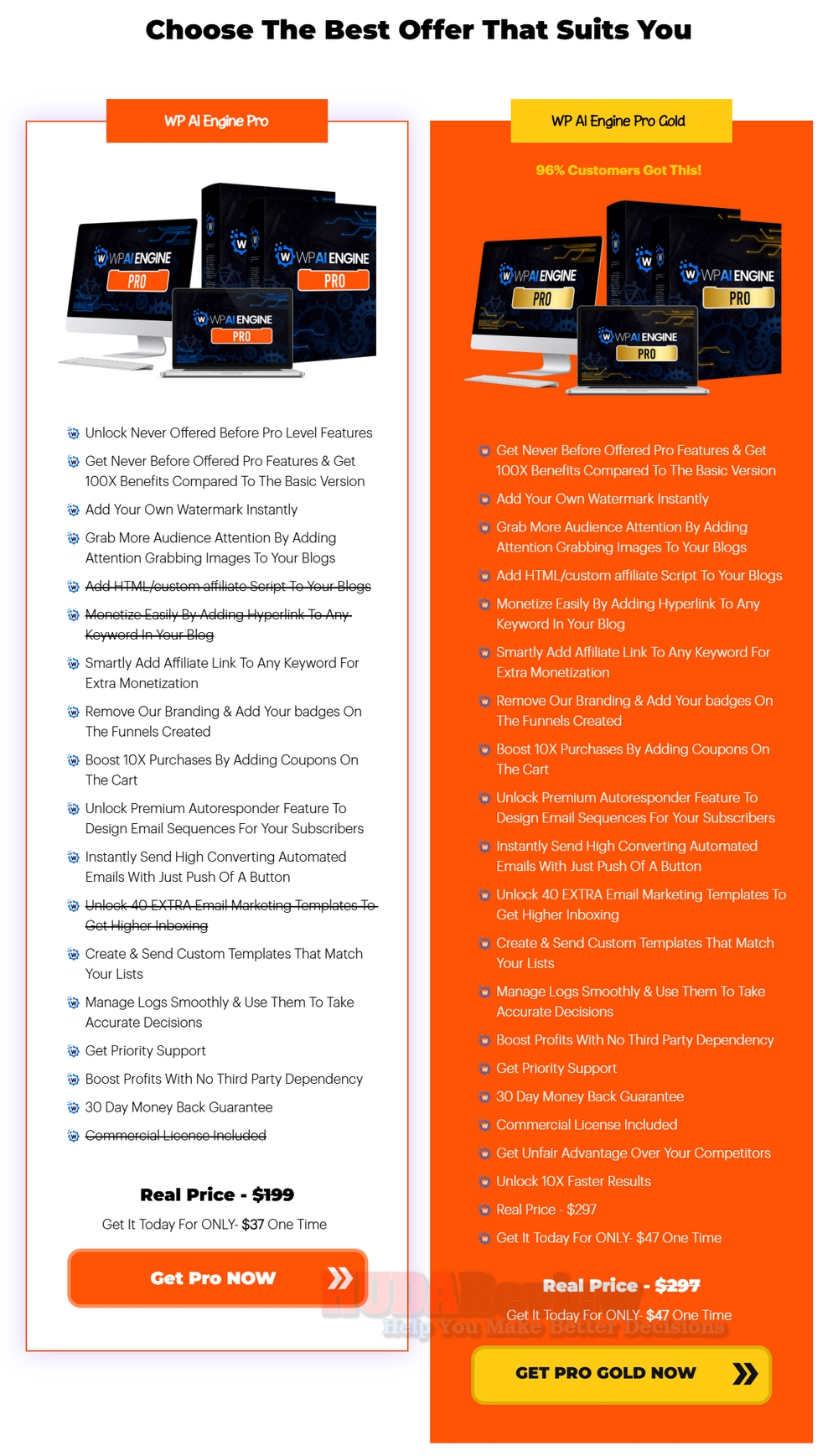 WP AI Engine Review & App Demo, Discount Code, Huge Bonuses