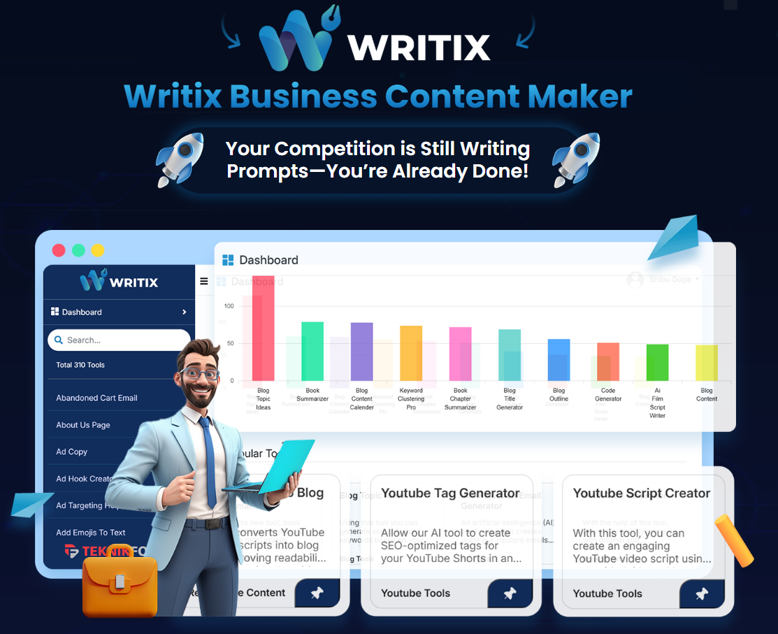 Writix-Review-100