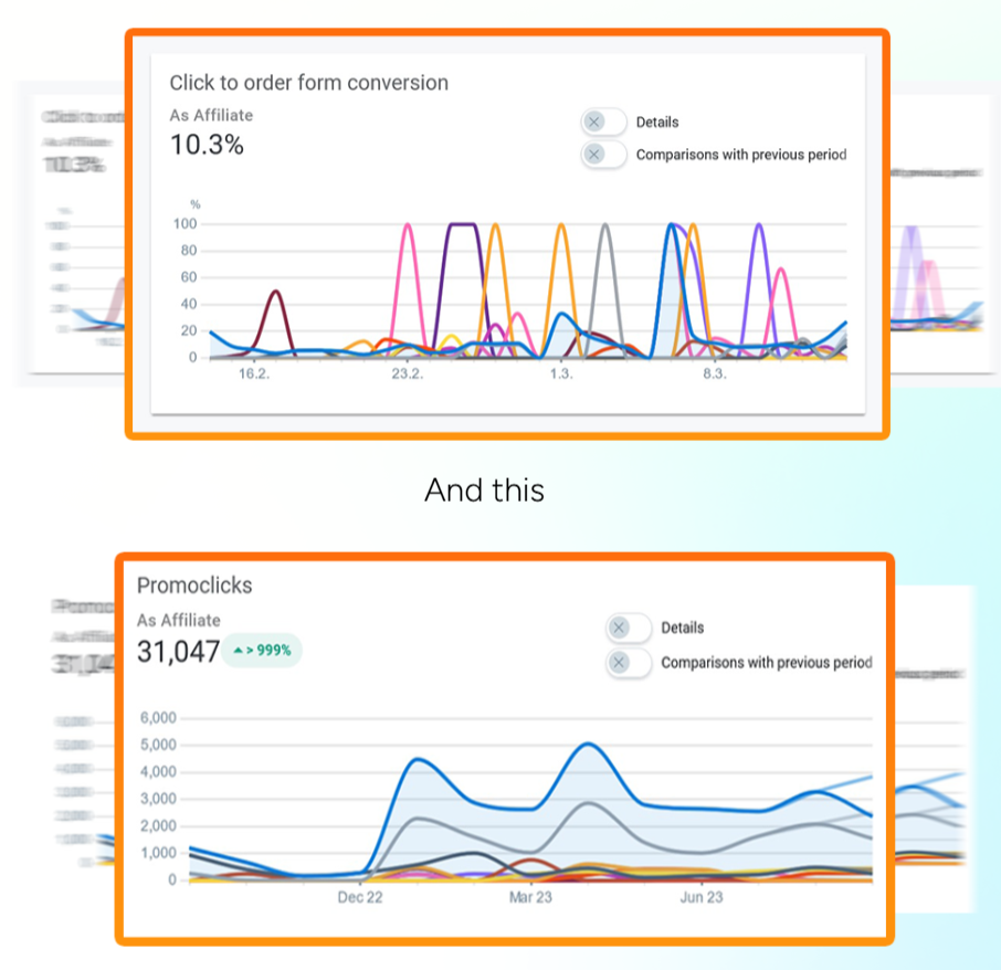 SNEAK AI Review 2025, App Using Details, 30% Off Code Included