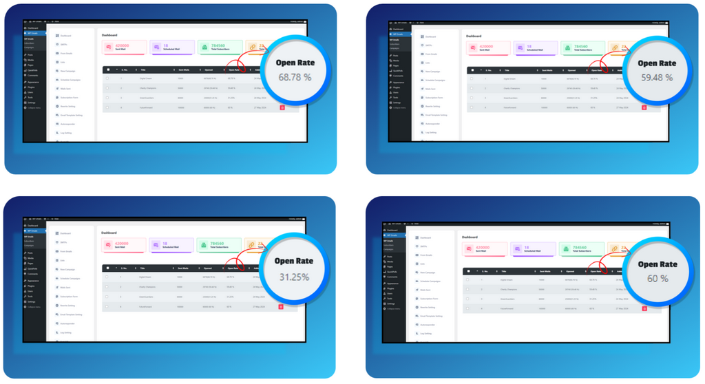 wp-ai-engine-review-rates