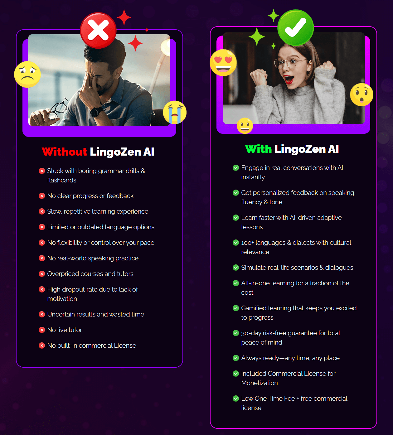 LingoZen-AI-Review-Compare