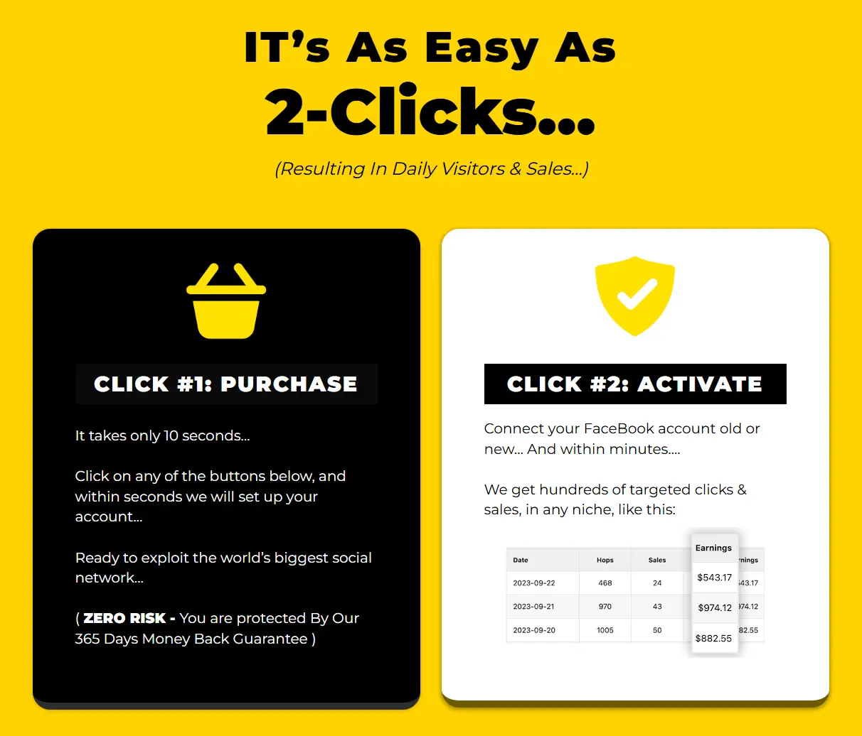 Zyntri-Review-2-Steps
