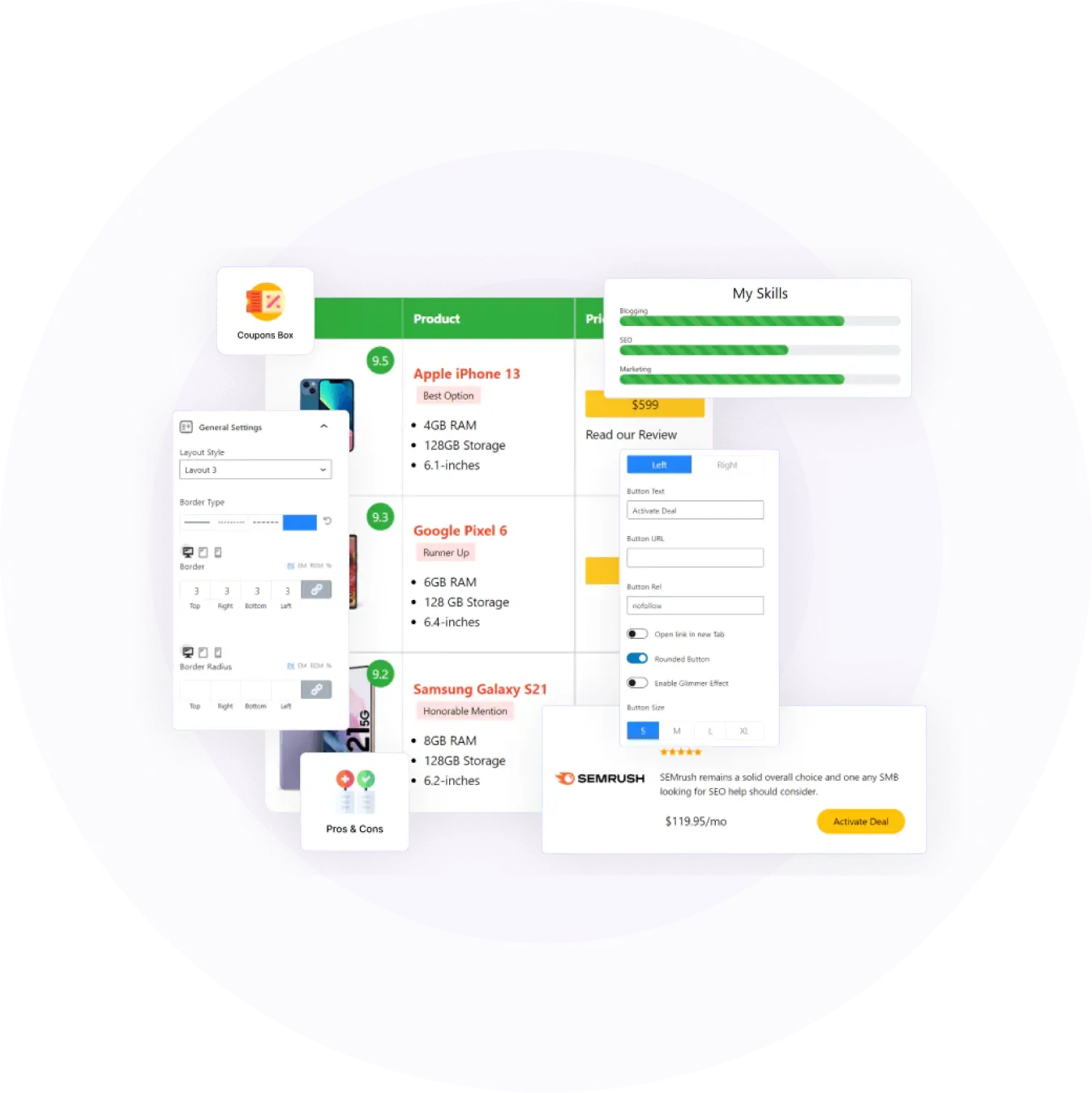 Comparison With Competitors of AffiliatePages