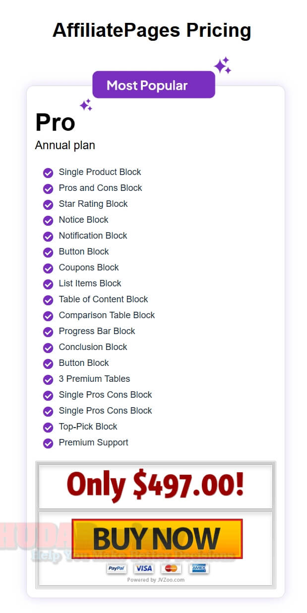 My Personal Experience & In-Depth Walkthrough: