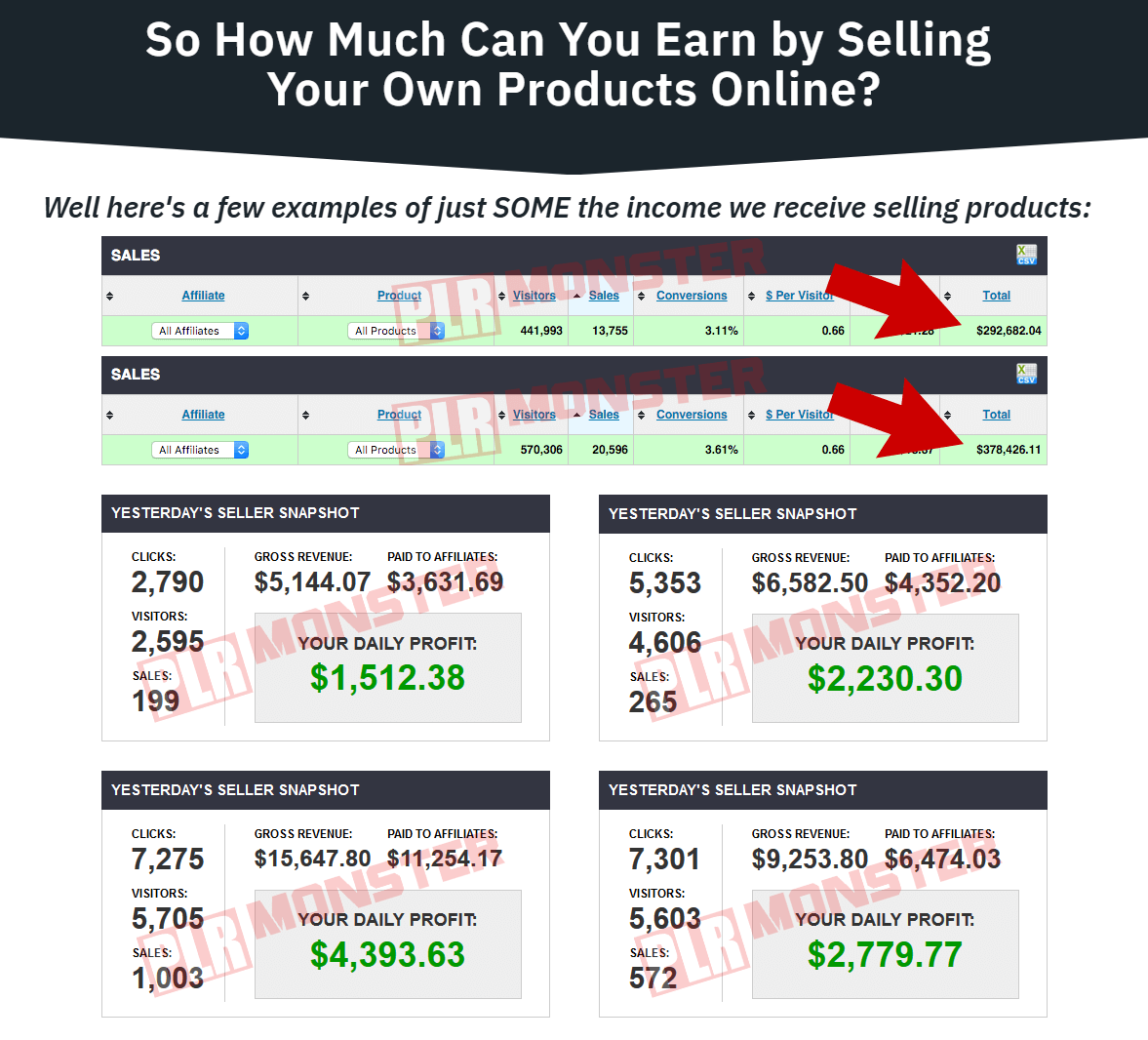 Comparison With Competitors of AI Profit Blueprint