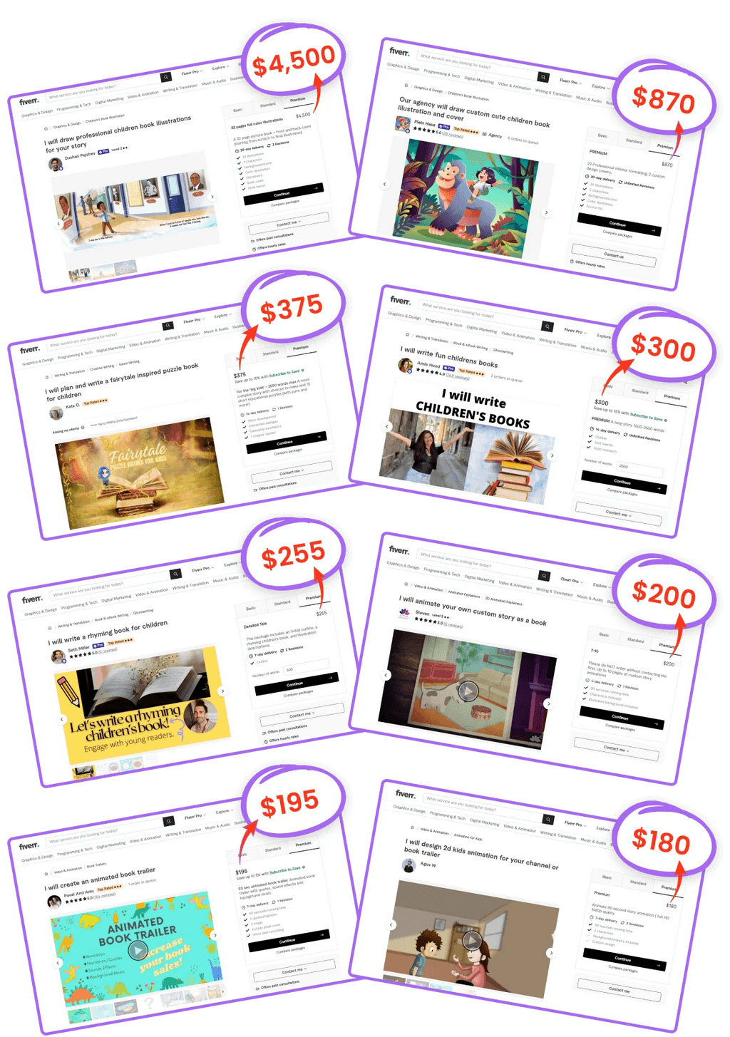 ai-story-books-review-services