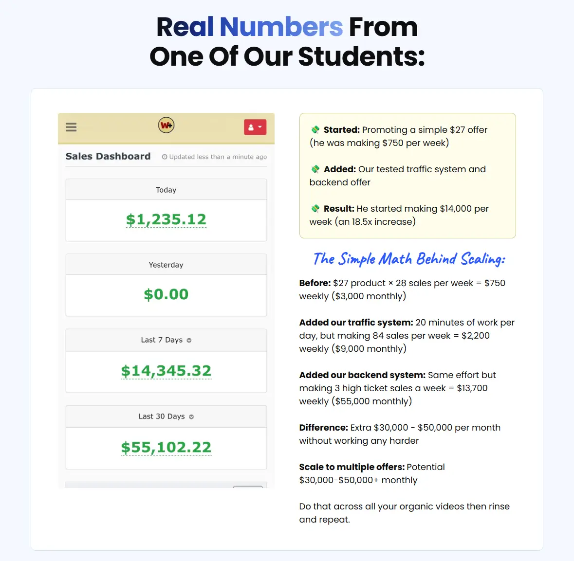 Affiliate-Automation-Academy-Review-Proofs