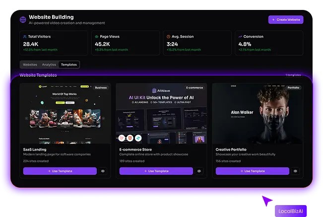 LocalBizAI-Feature-14