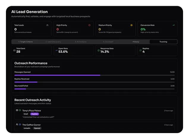 LocalBizAI-Feature-9