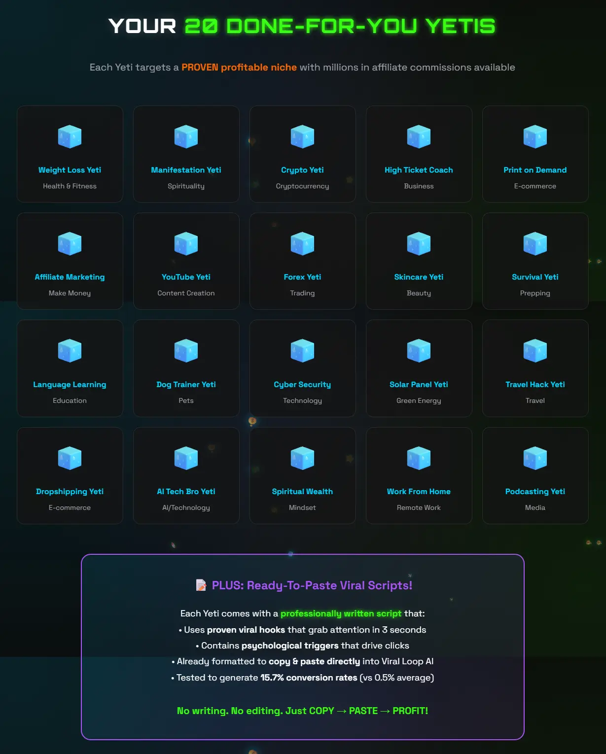 Viral Loop AI Review (Full Breakdown): Pros, Cons Results