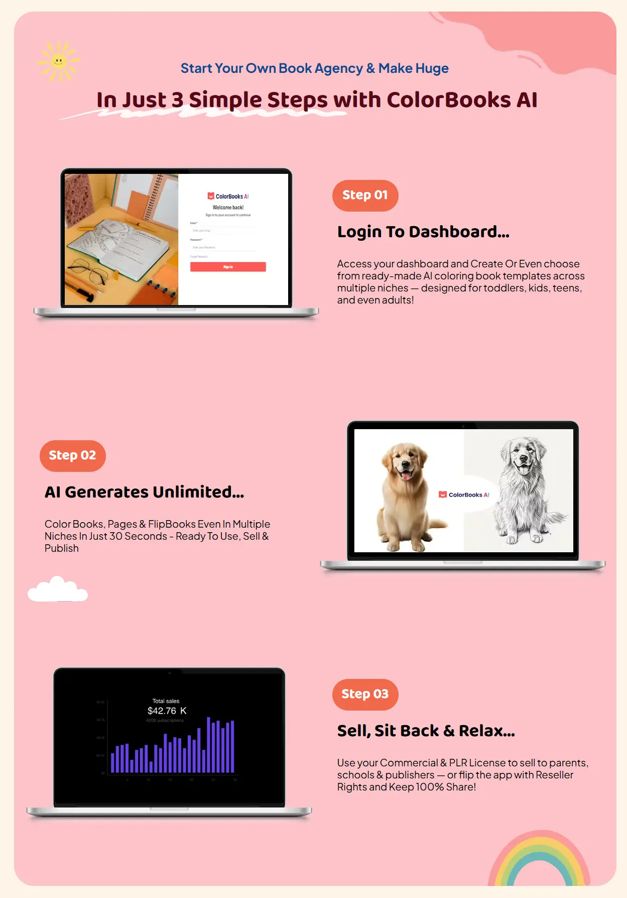 ColorBooks-AI-Review-Steps
