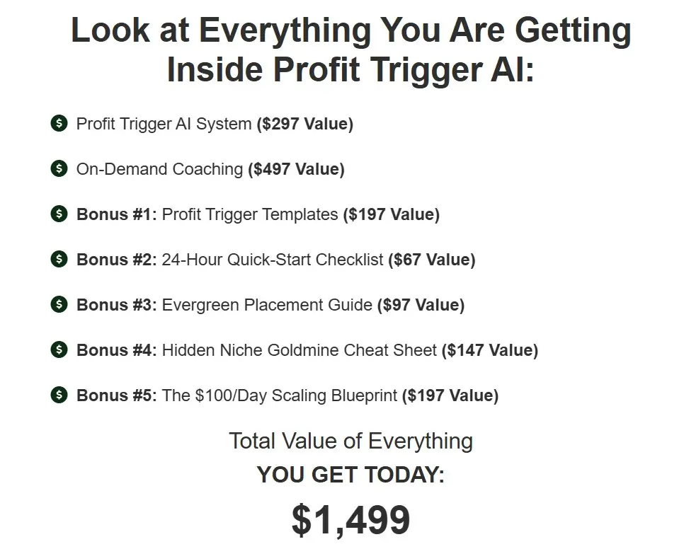 Profit-Trigger-AI-Recap