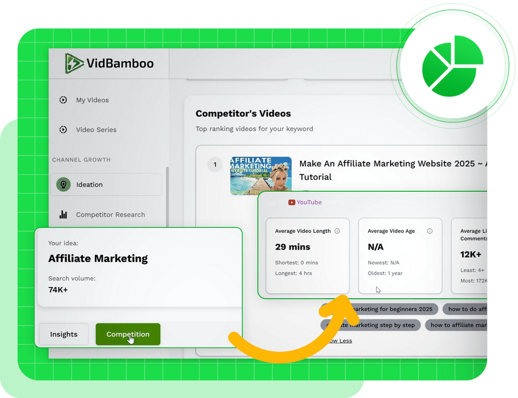 vidbamboo-feature-3-publish
