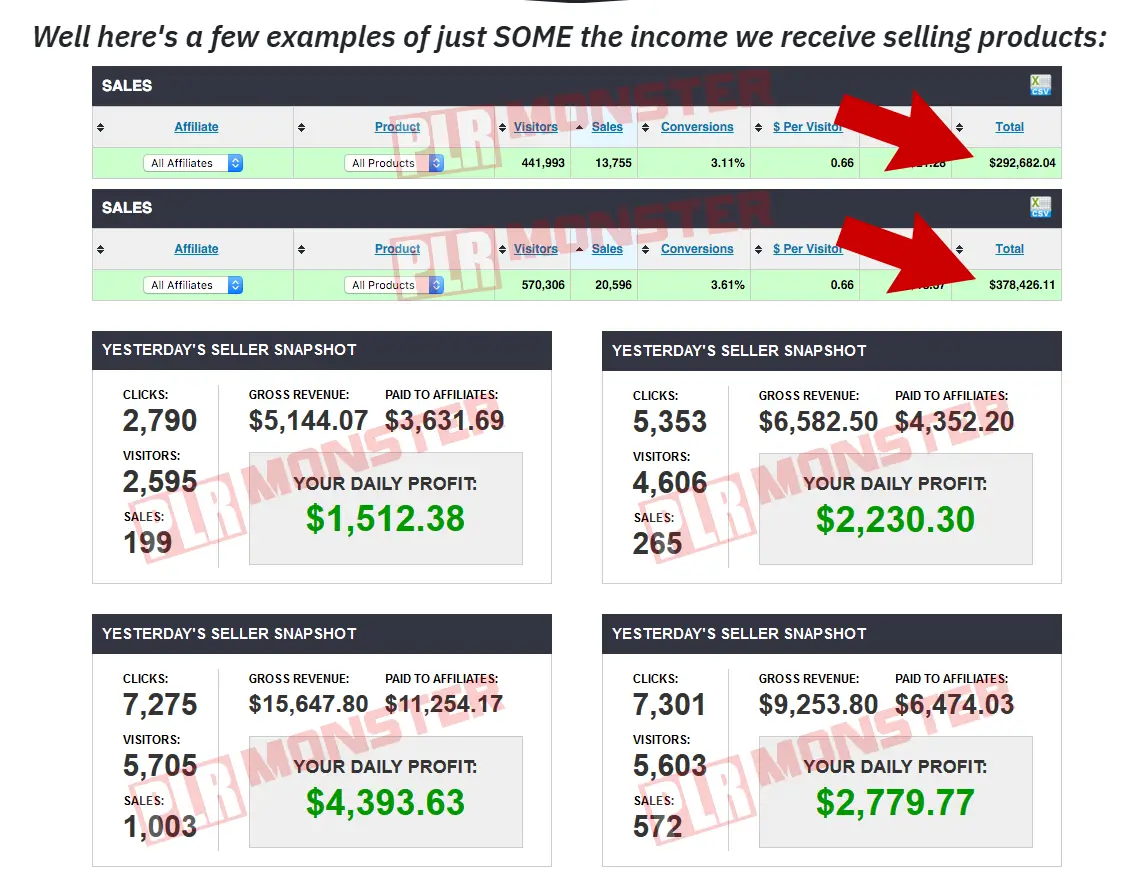 FAQ Of The AI Automation Goldmine Review