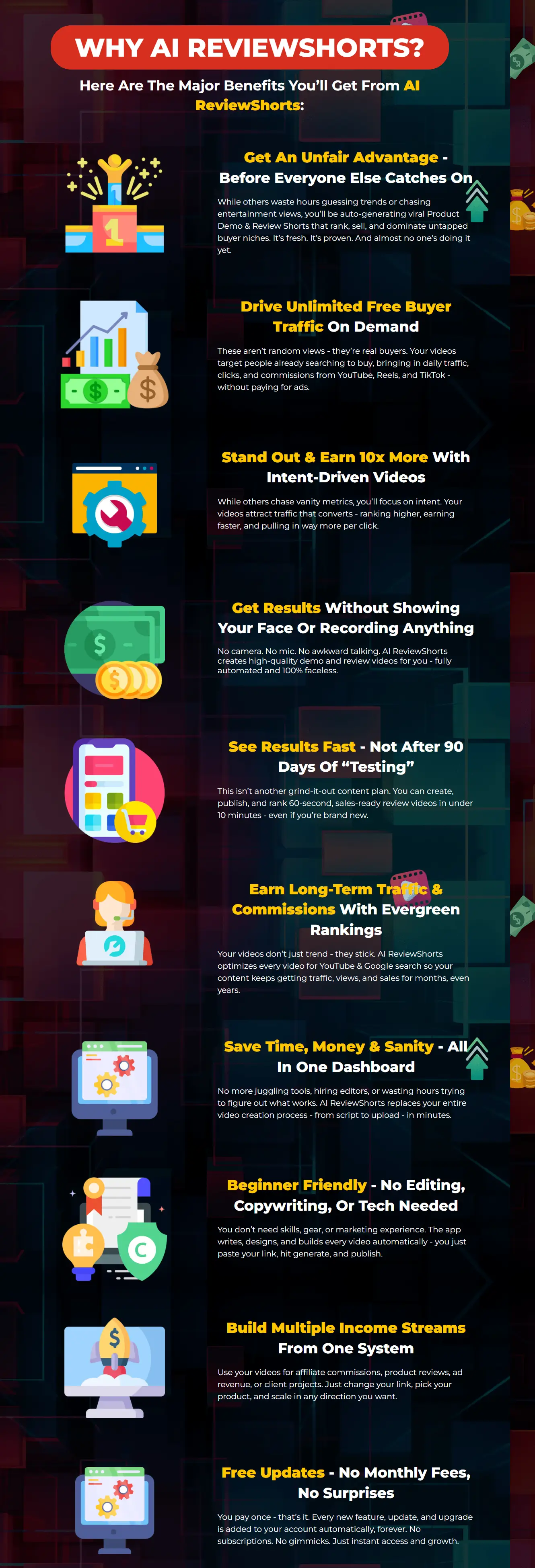 AI-ReviewShorts-Benefits