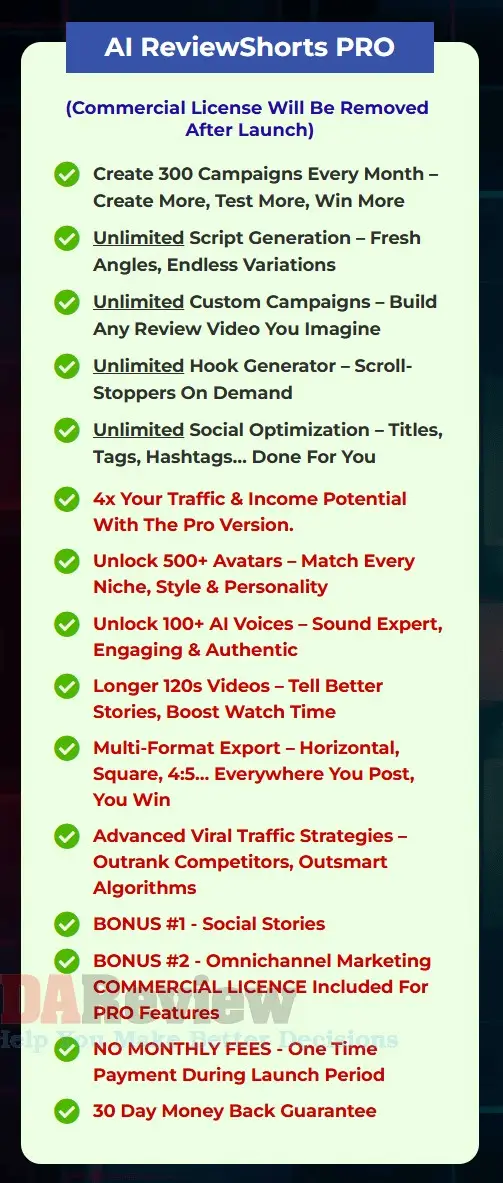 Lifetime Deal Overview of (PLR) My Weird Email Angle Generator (Premium GPT)