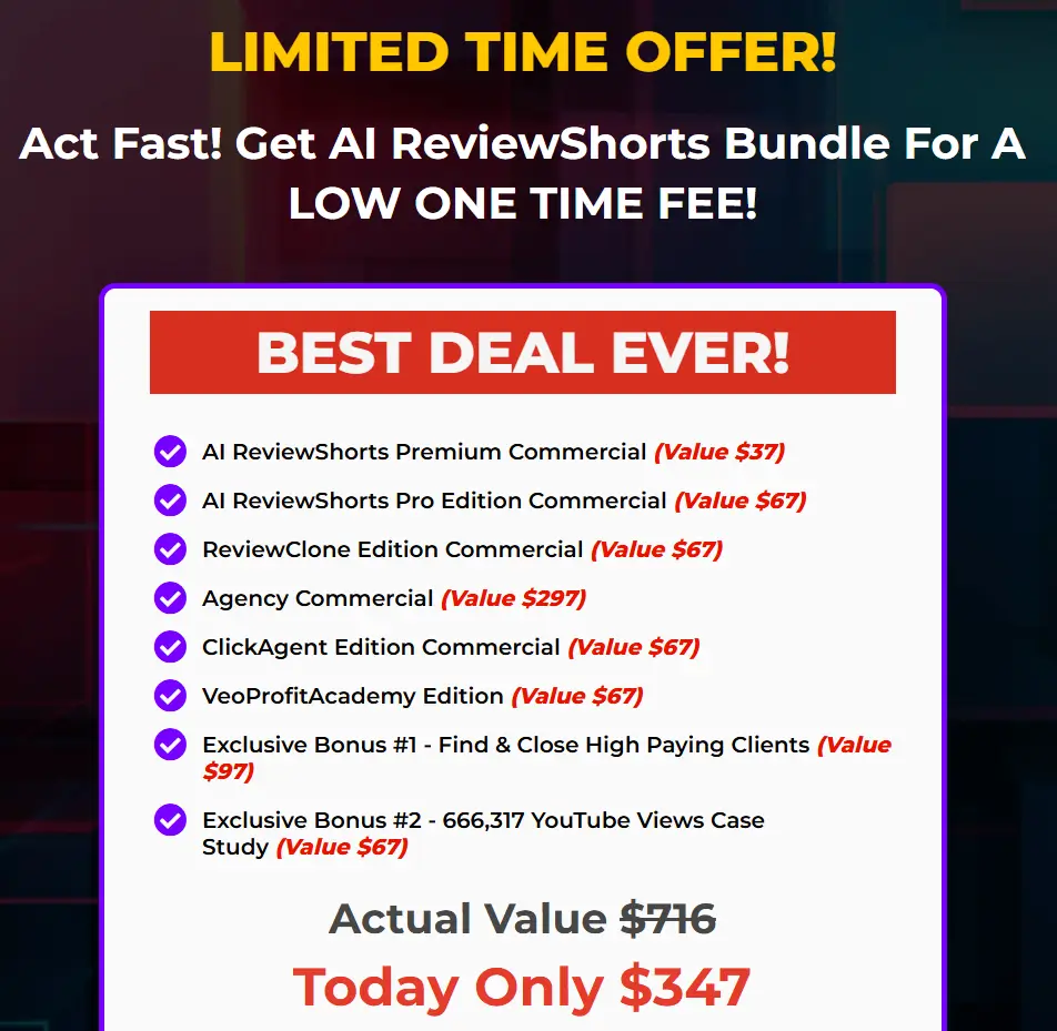 AI-ReviewShorts-Review-Bundle-Recap