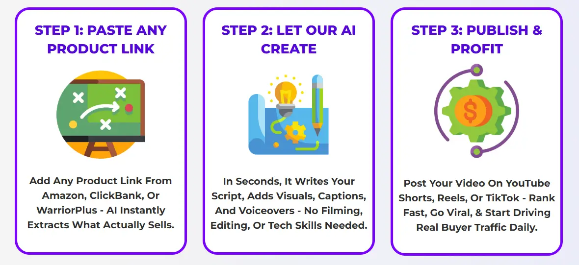AI-ReviewShorts-Steps