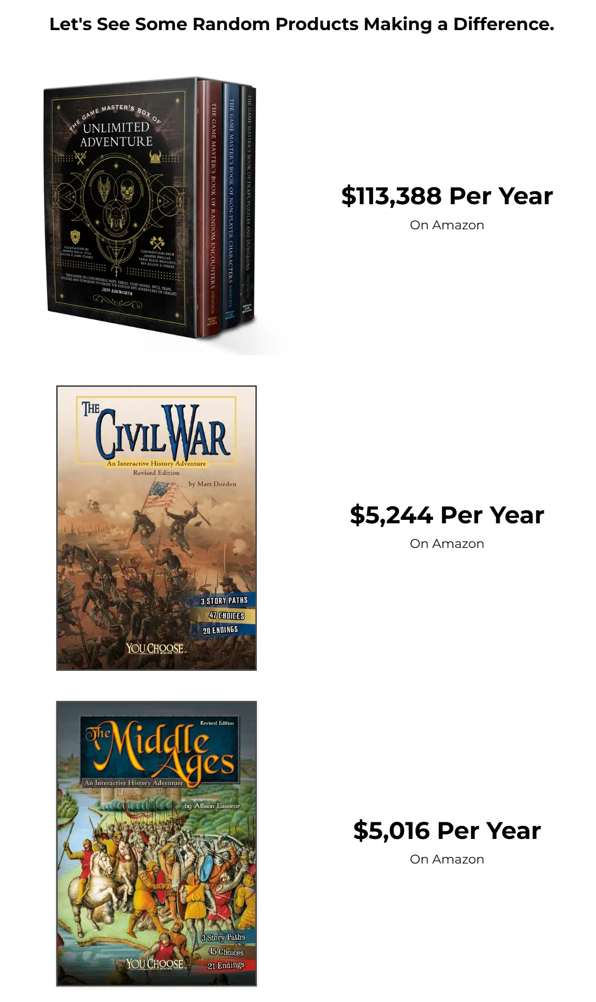 Pricing And Affordability