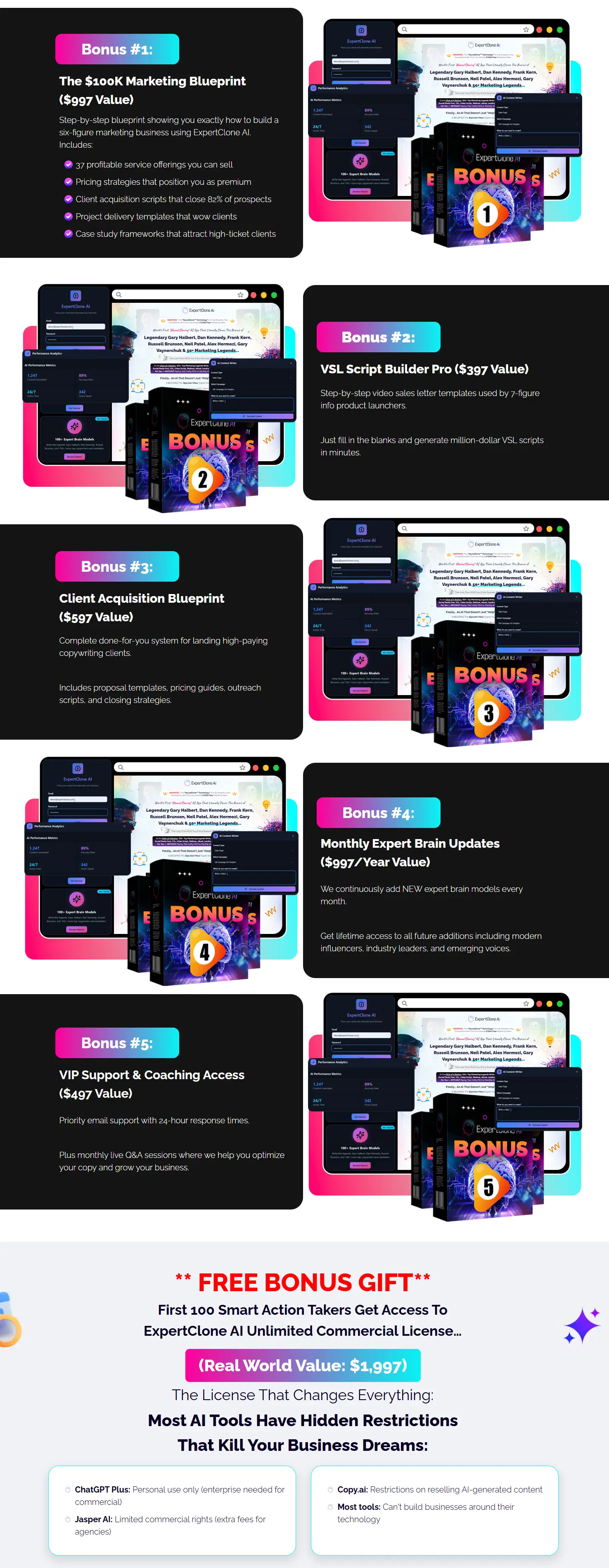 ExpertClone-AI-Bonuses