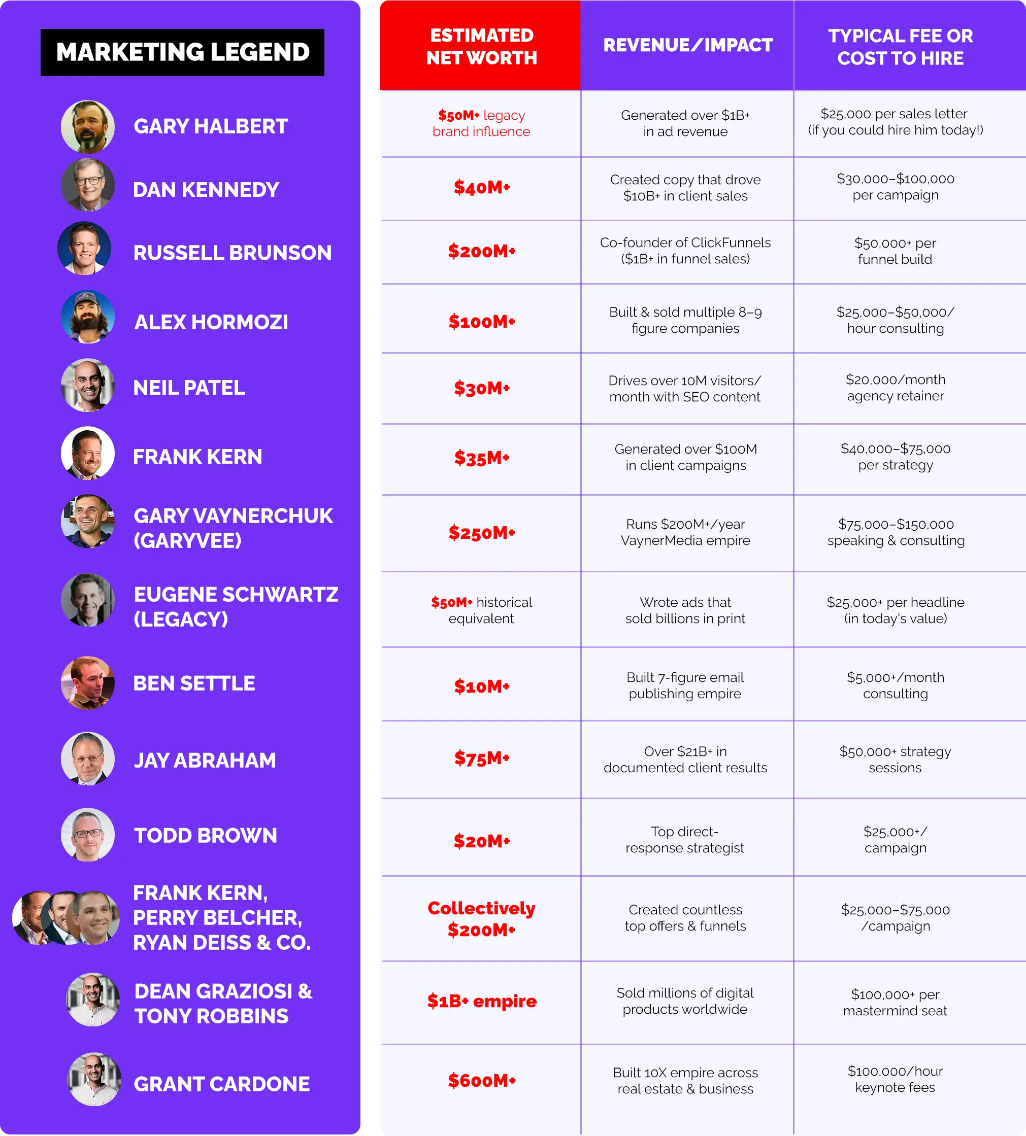 ExpertClone-AI-Review-1