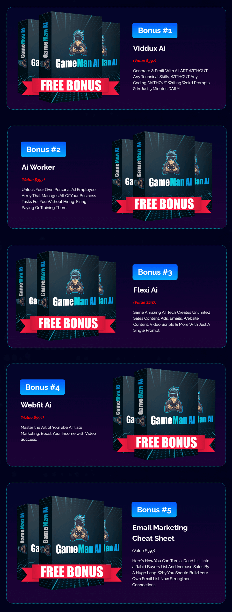 Comparison With Competitors of Gameman AI