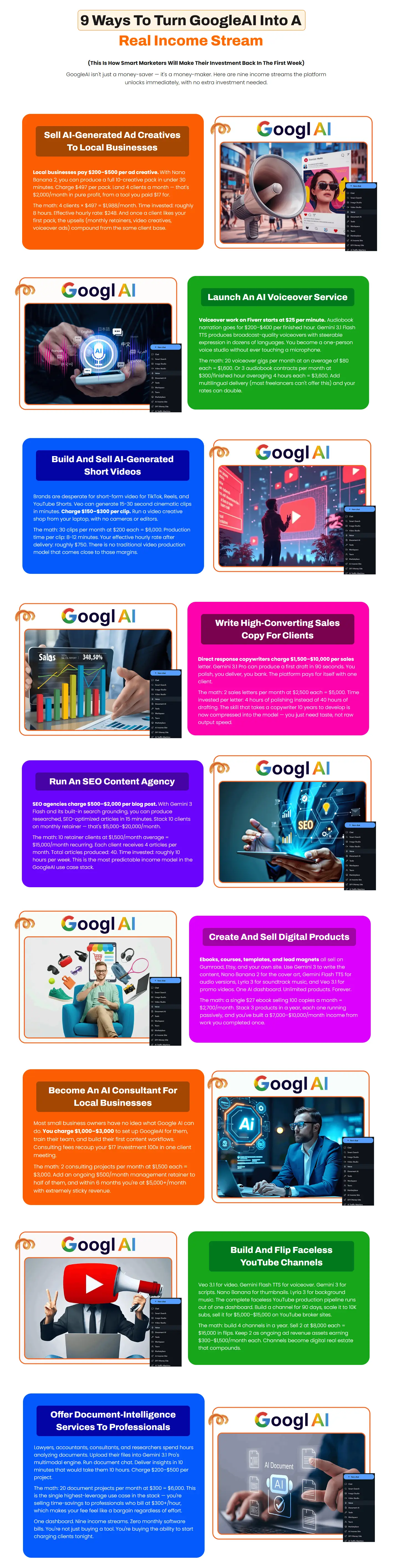 GooglAI-Review-9-Ways