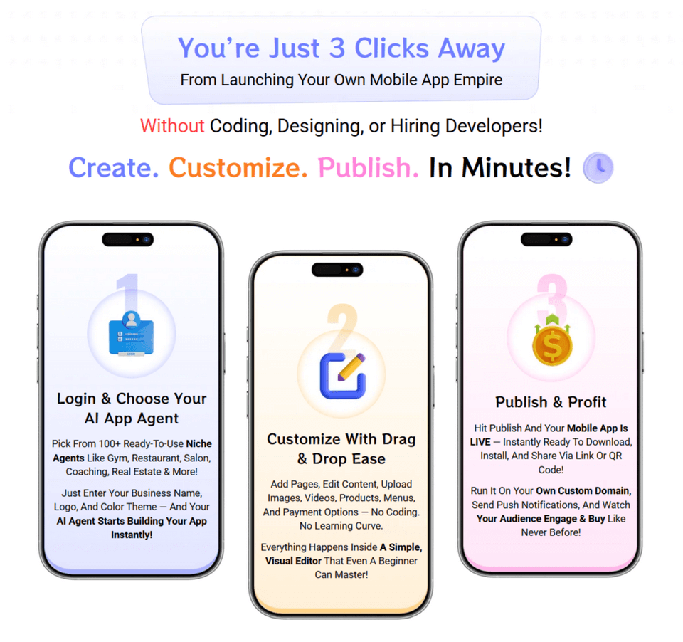 Comparison With Competitors of AI Apps Empire