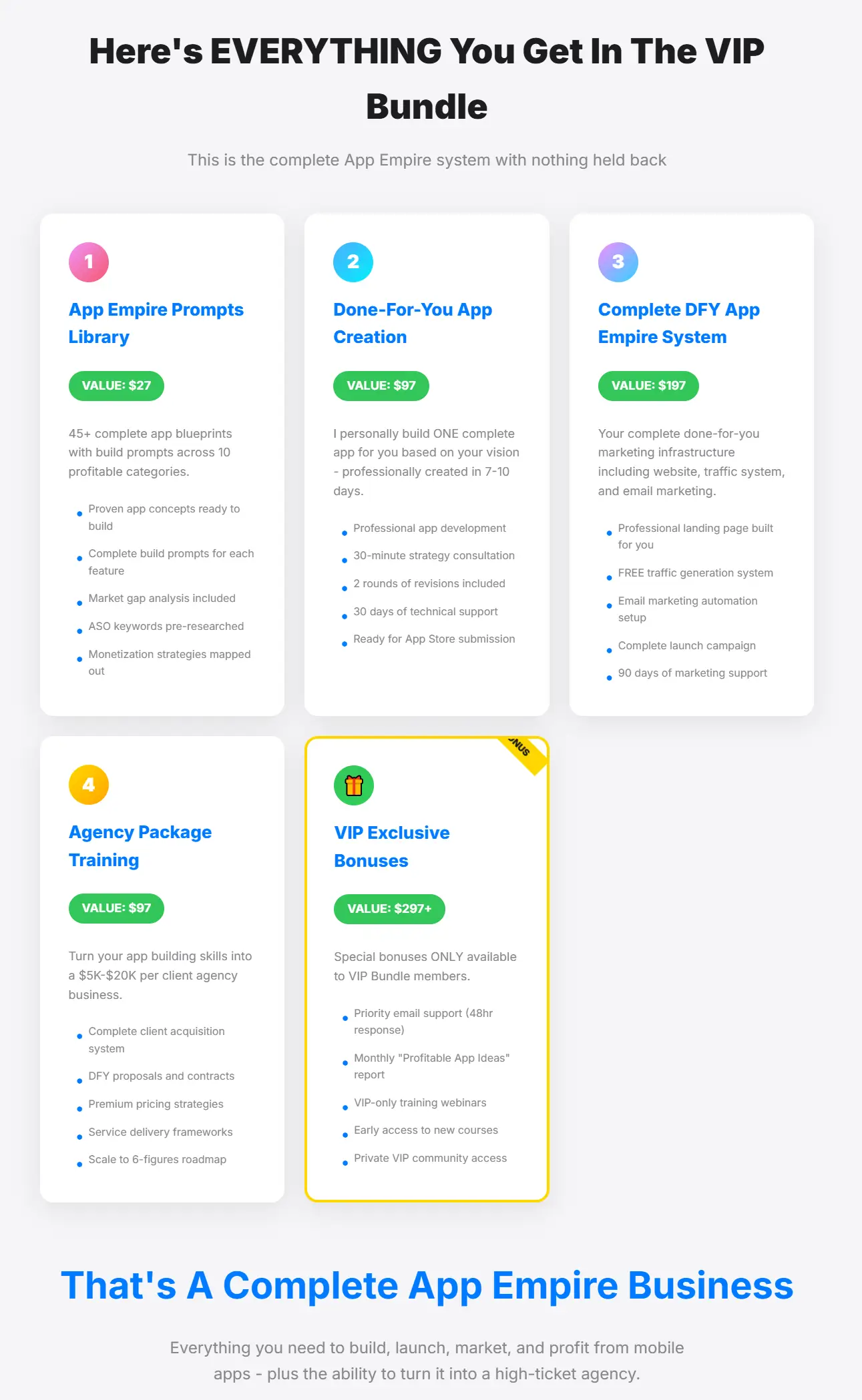 Pricing And Affordability