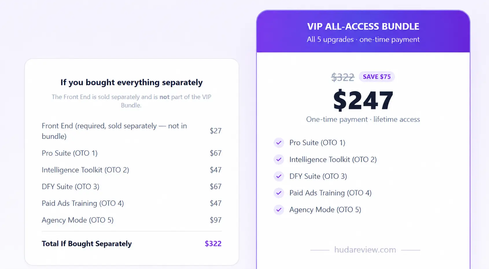 pin2profit-ai-bundle-recap