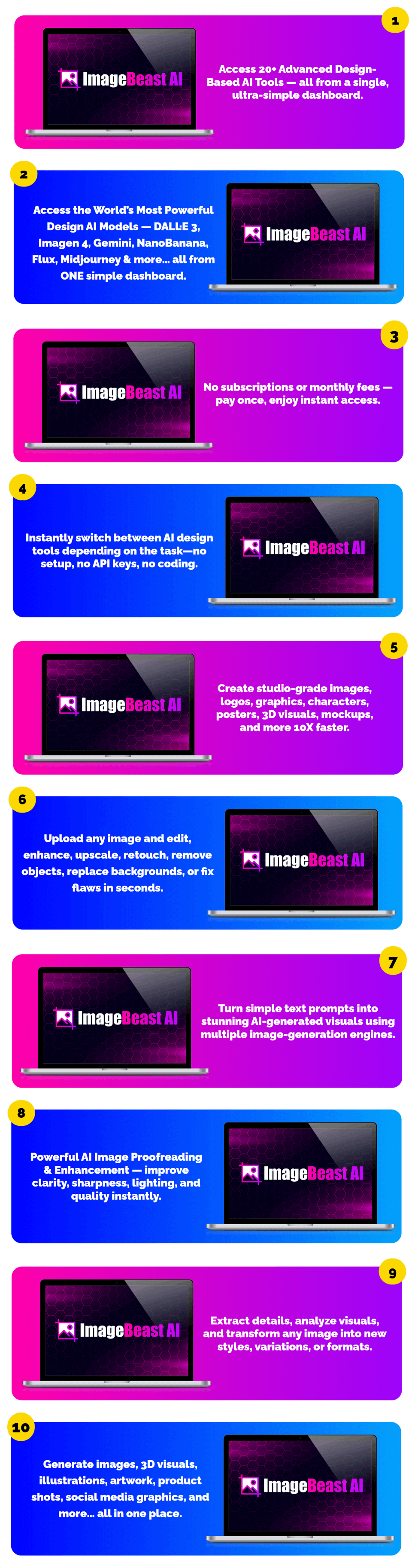 ImageBeast-AI-Features