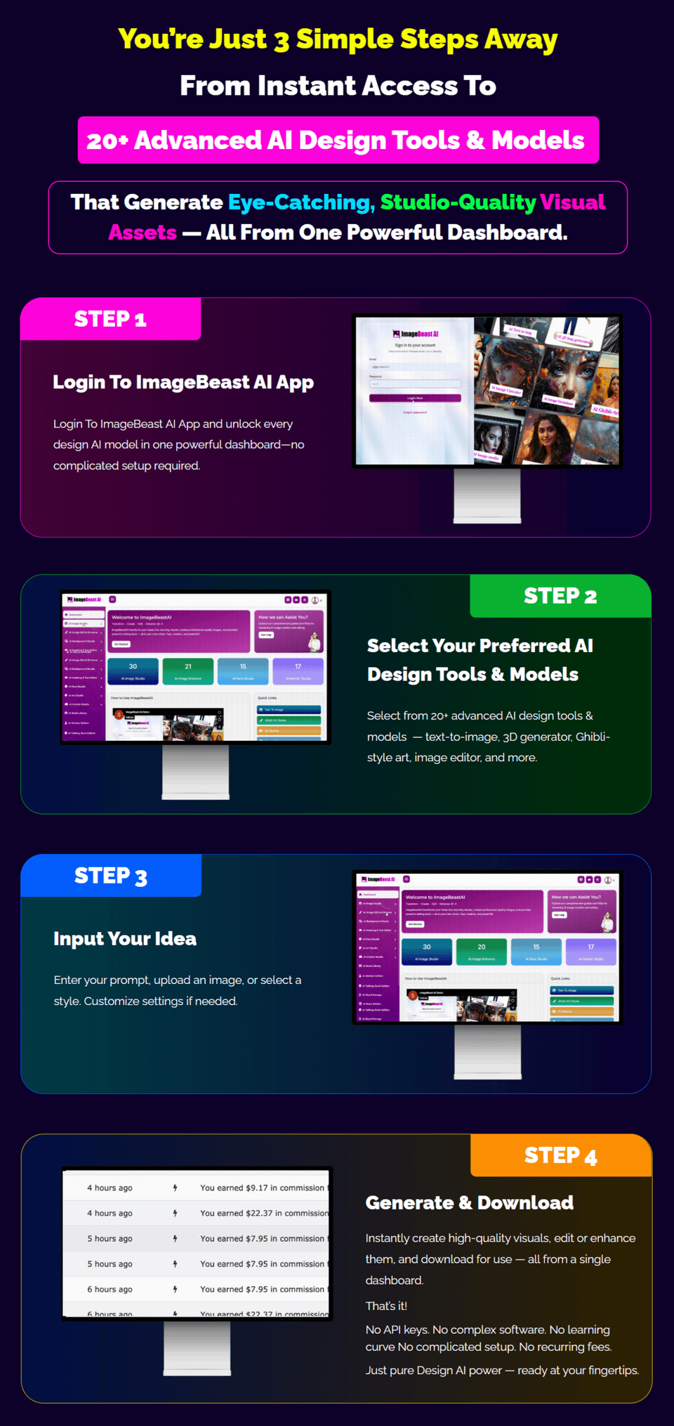 ImageBeast-AI-Steps