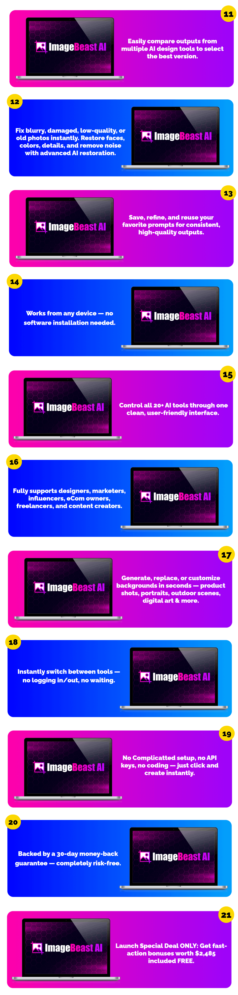 ImageBeast-AI-extra-Features