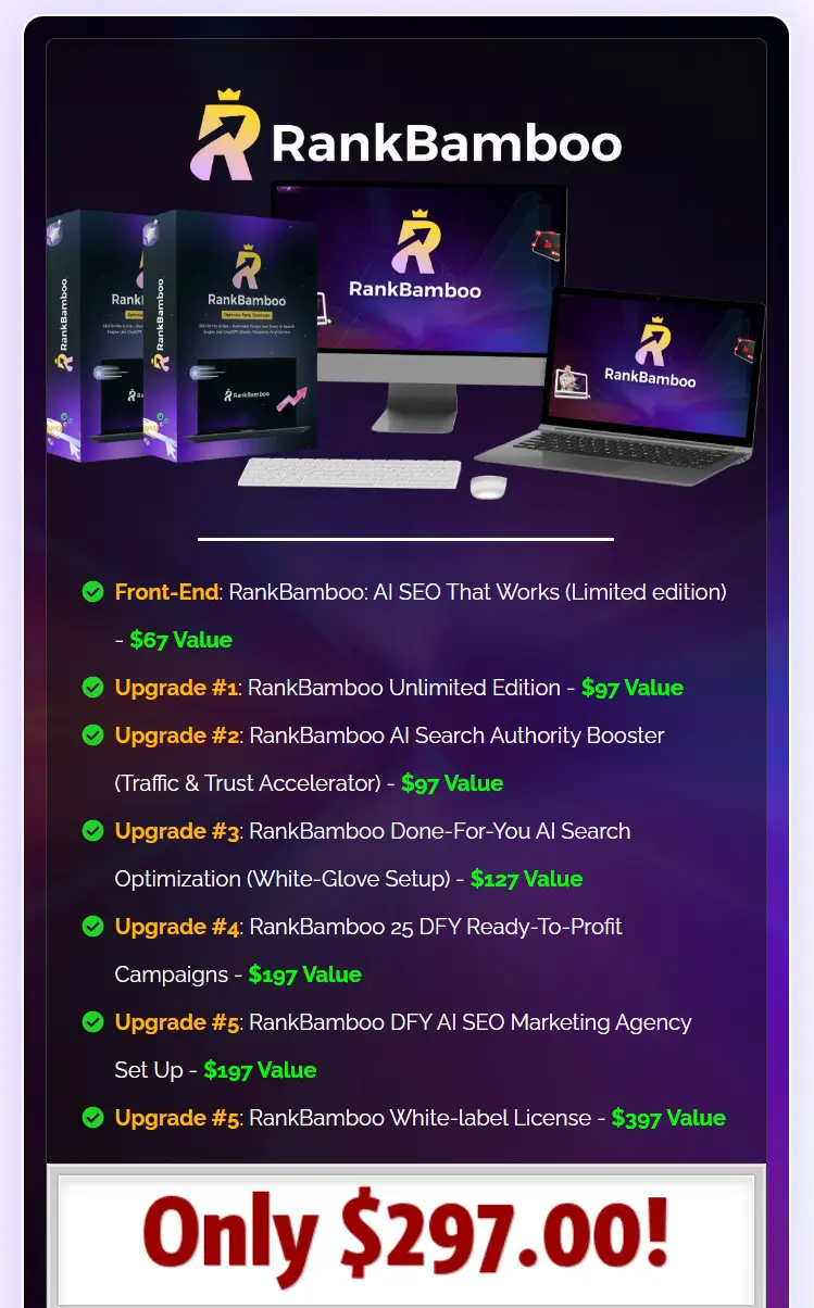 Ai Seo Plr Bundle Review: Ultimate Guide to Boost Your Rankings