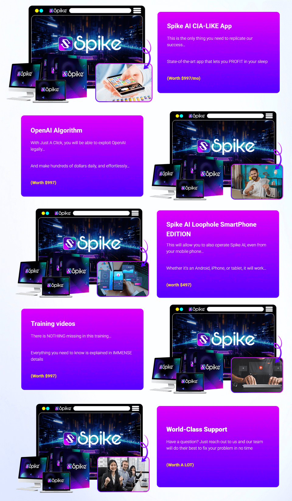 SPIKE AI Review 2026 – Legit Self-Running AI or Just Hype?