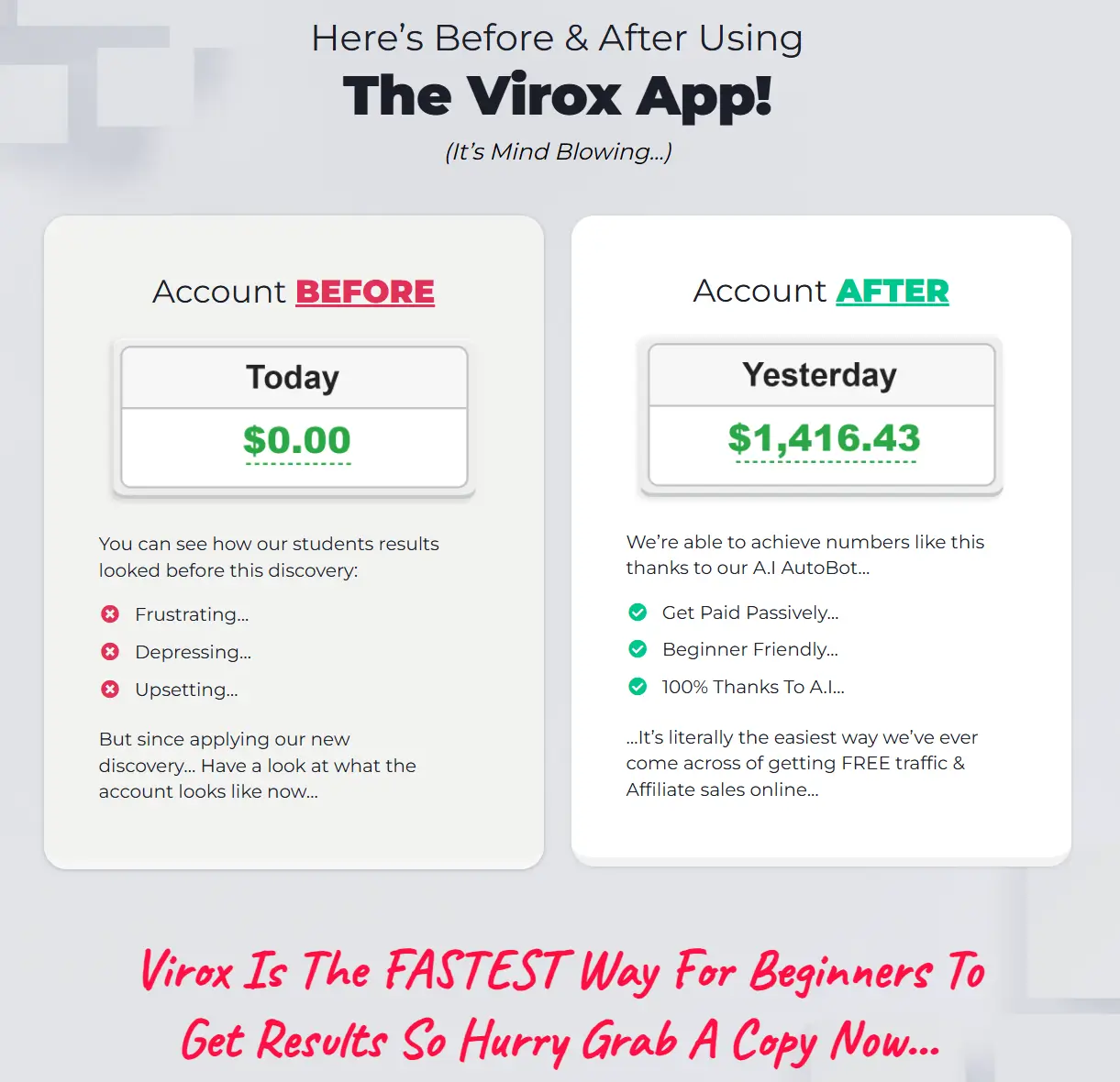 Virox-Review-Compare